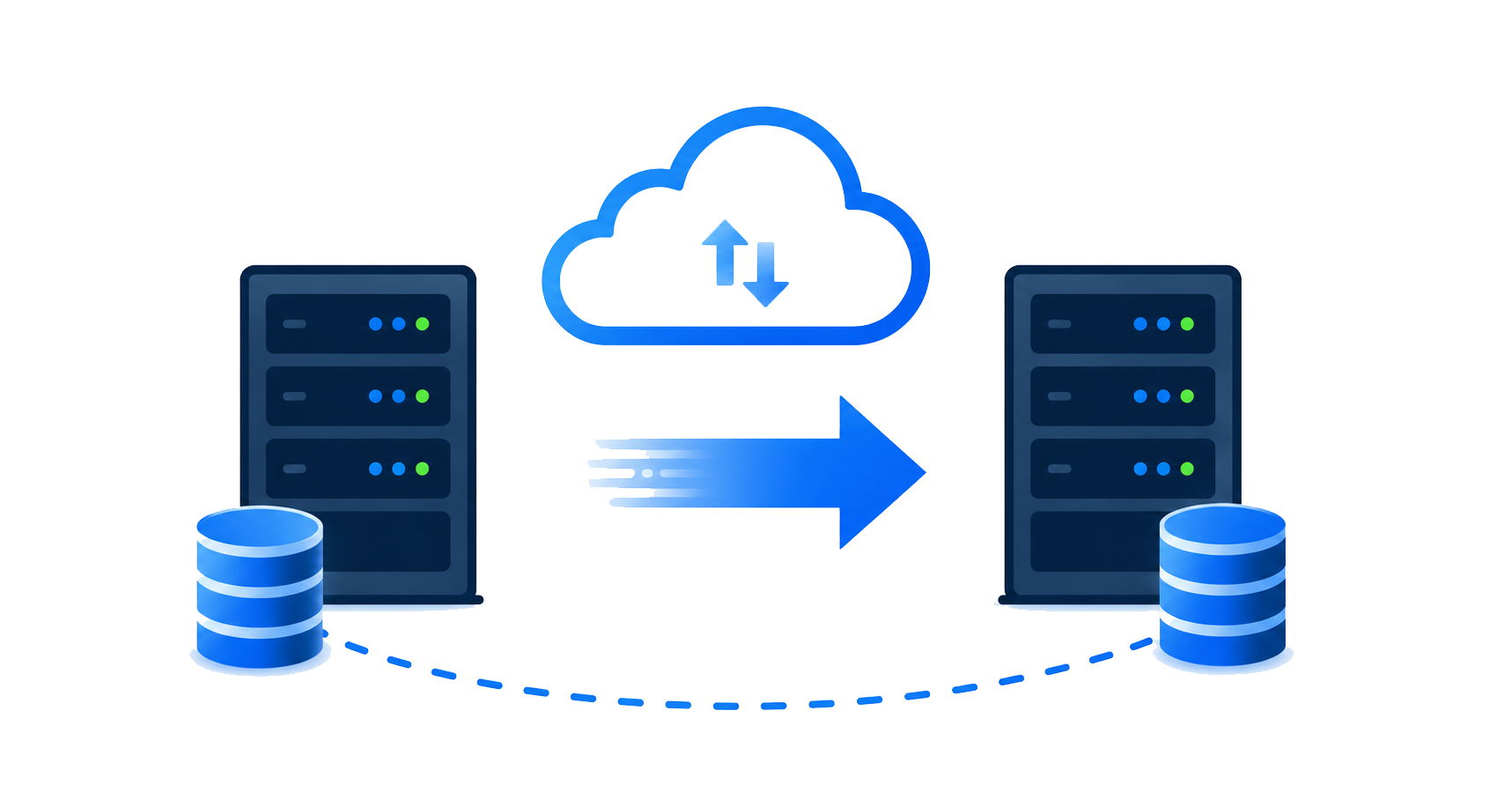 Enterprise Infrastructure Migration Between Data Centers